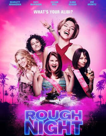 Kızlar Gecesi (Rough Night) 1080p Türkçe Dublaj indir…